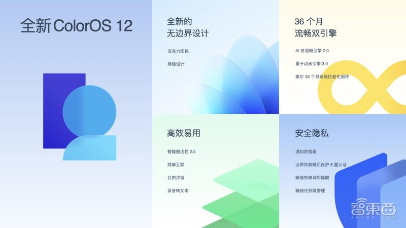 手机前置拍照叫板单反？OPPO Reno7首发RGBW传感器IMX709