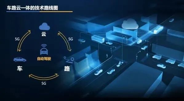 车路云一体化技术路线图