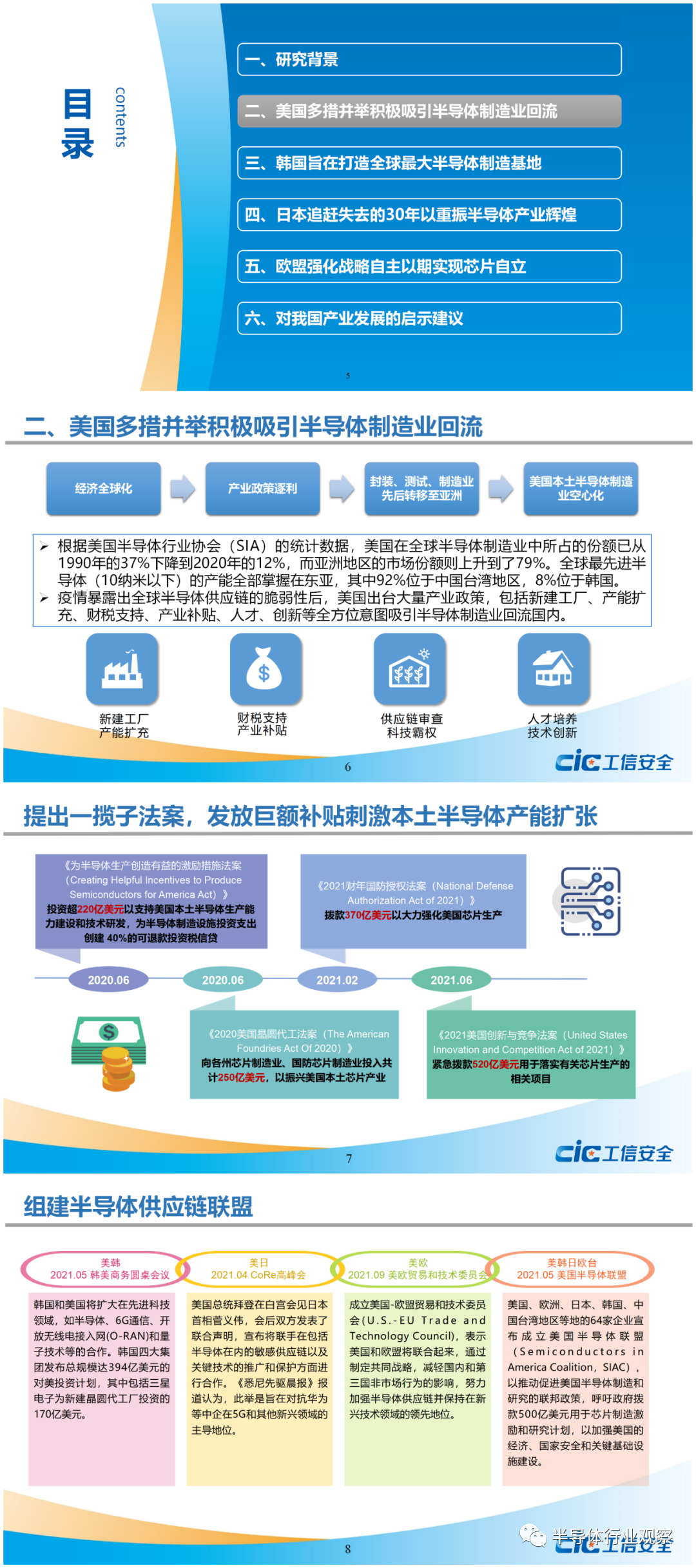 主要国家半导体产业政策走向及对我国的启示