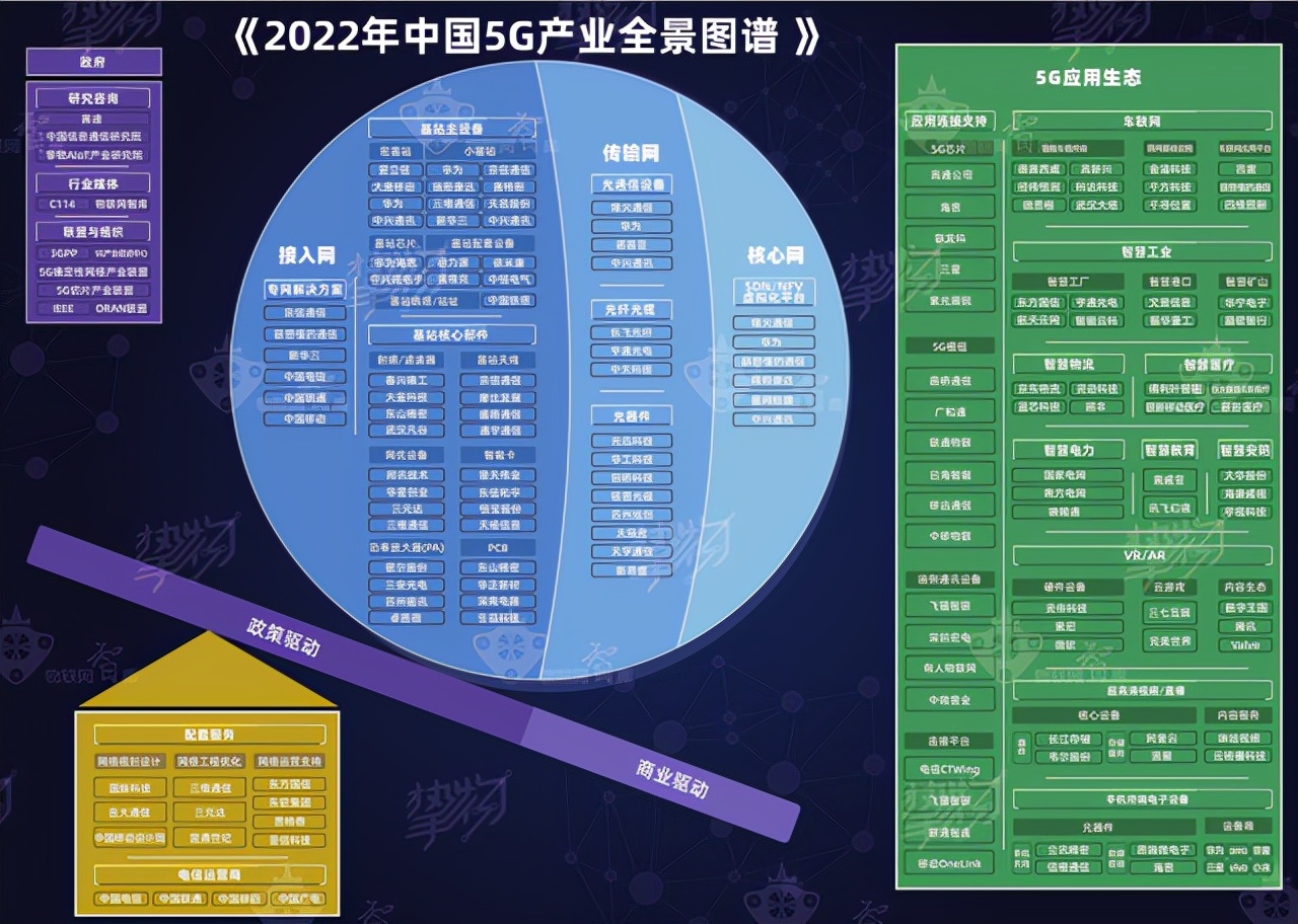 飞猫智联连续入选AIOT产业及中国5G产业全景图谱