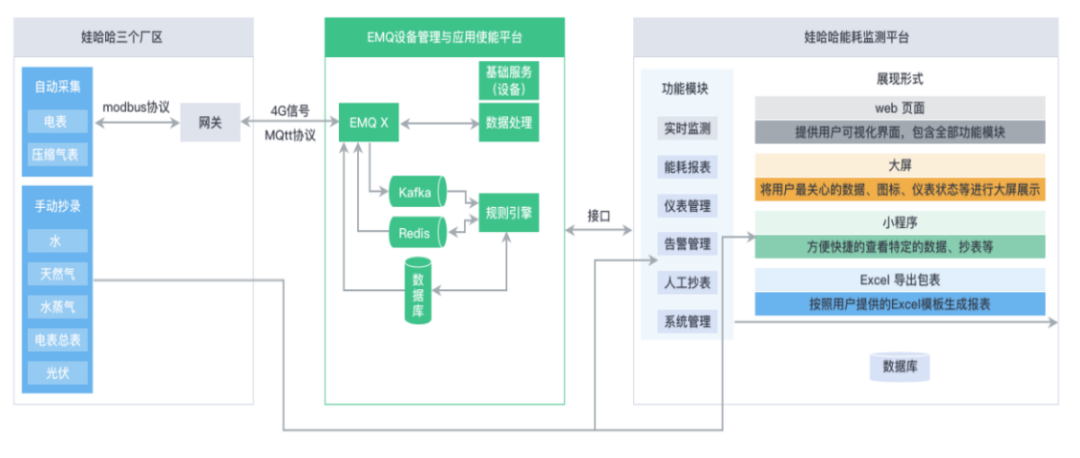 「AIoT新维奖」科技突破榜重磅发布！哪些企业独具慧眼并超前布局？