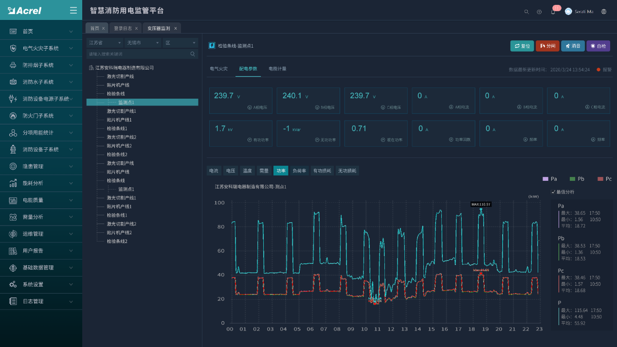 浅析窄带物联网在智慧消防平台中的应用研究