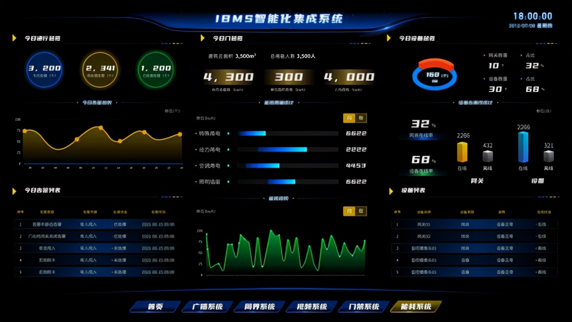 科技向未来 兴海物联助力智慧冬奥梦