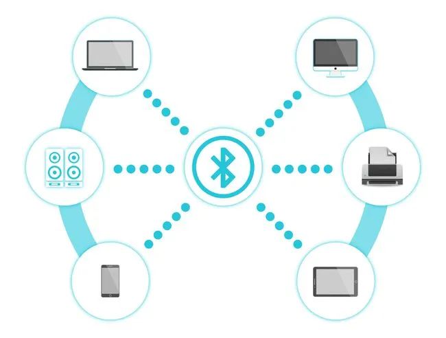 完善低功耗IOT平台，旋极星源布局无线通信技术新赛道