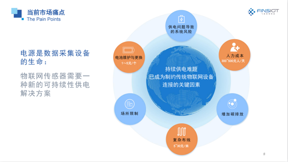 解锁千亿级IoT连接市场，无源物联网主题直播活动圆满结束「附直播回放」