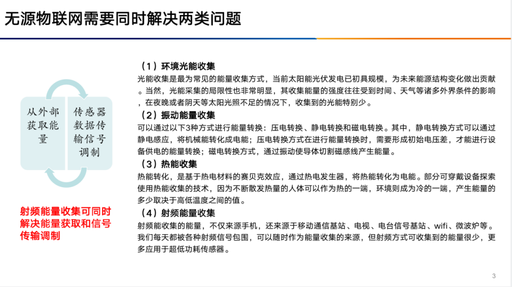 解锁千亿级IoT连接市场，无源物联网主题直播活动圆满结束「附直播回放」