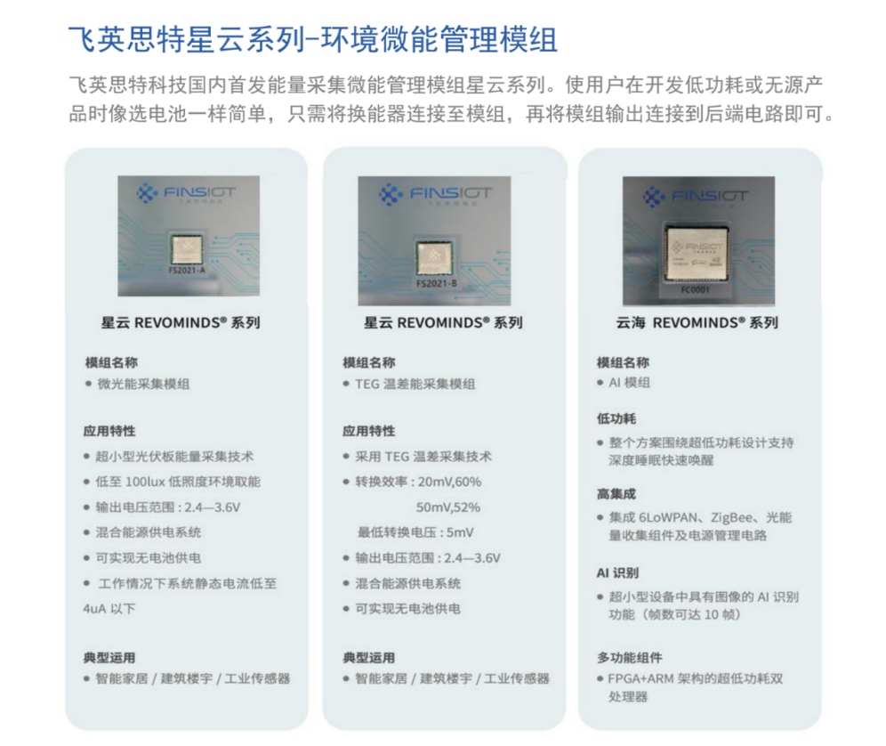 解锁千亿级IoT连接市场，无源物联网主题直播活动圆满结束「附直播回放」