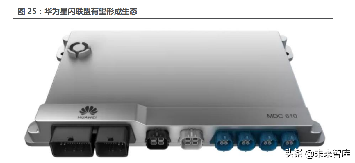 物联网模组产业研究：物联网高速发展，模组迎来黄金时代