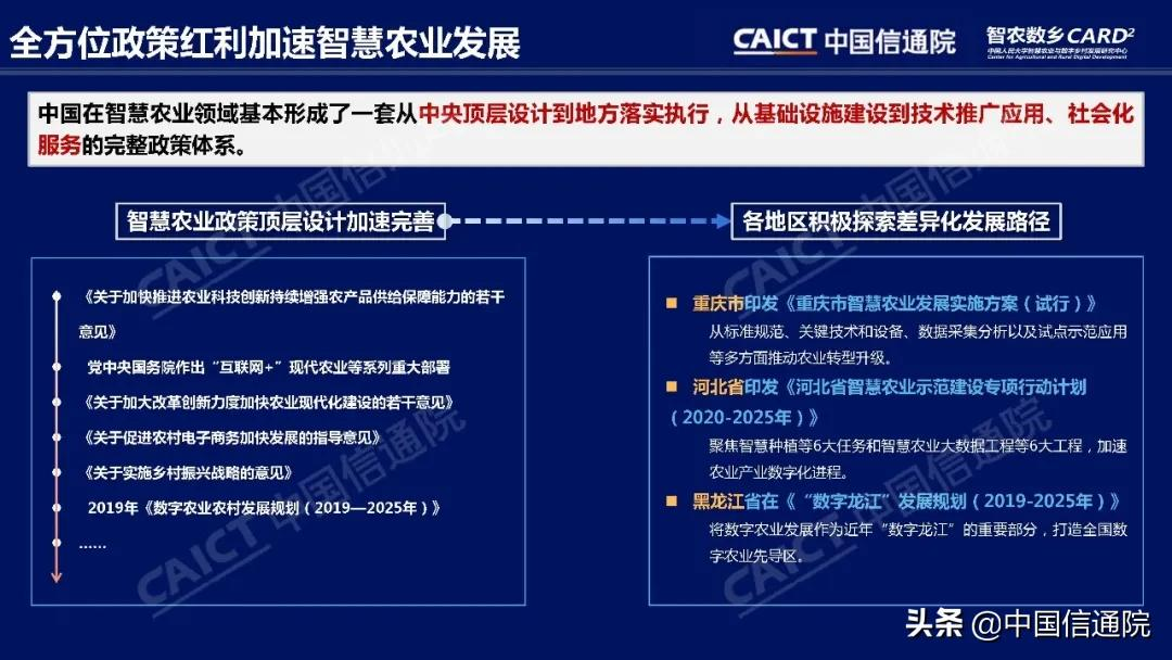 中国信通院与中国人民大学“智农数乡”中心联合发布《中国智慧农业发展研究报告》