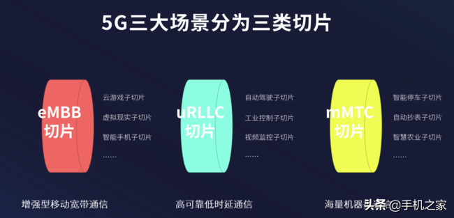 紫光展锐5G终端切片技术获“2021年最佳创新突破5G技术”