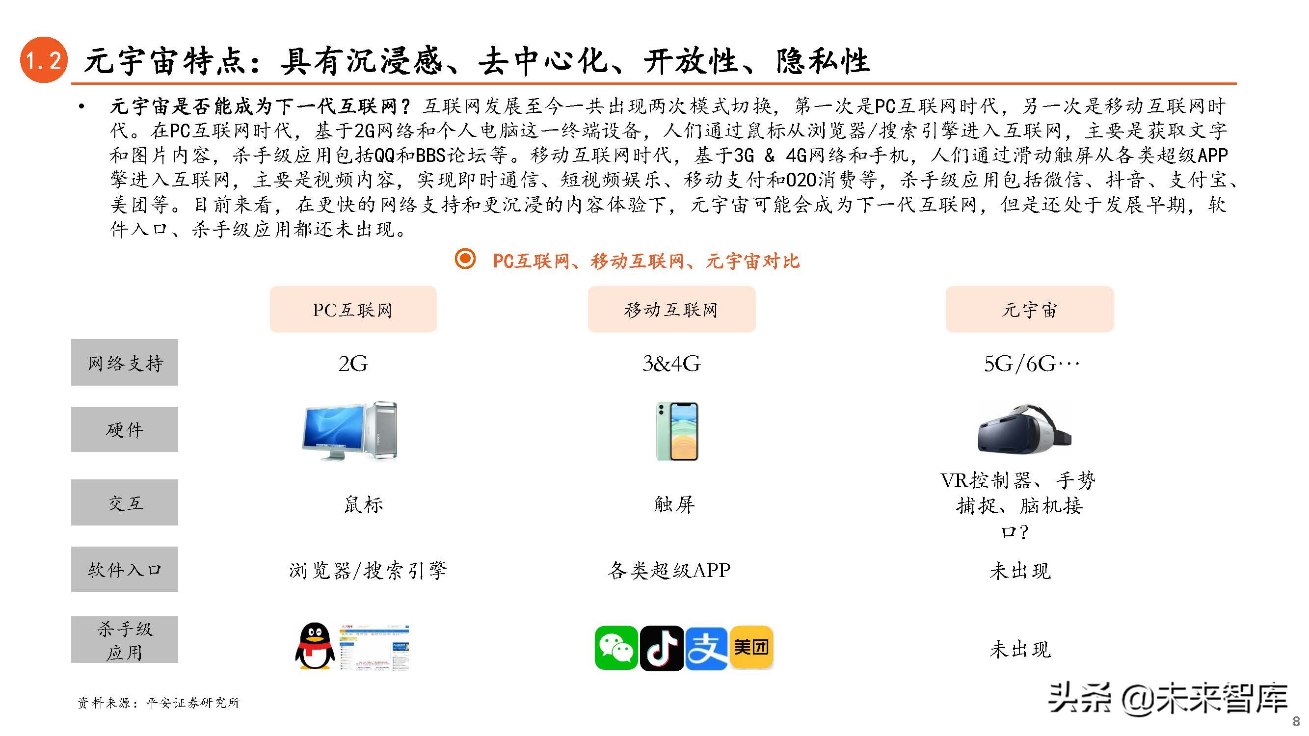 元宇宙专题研究：连接虚拟与现实，下一代互联网前瞻