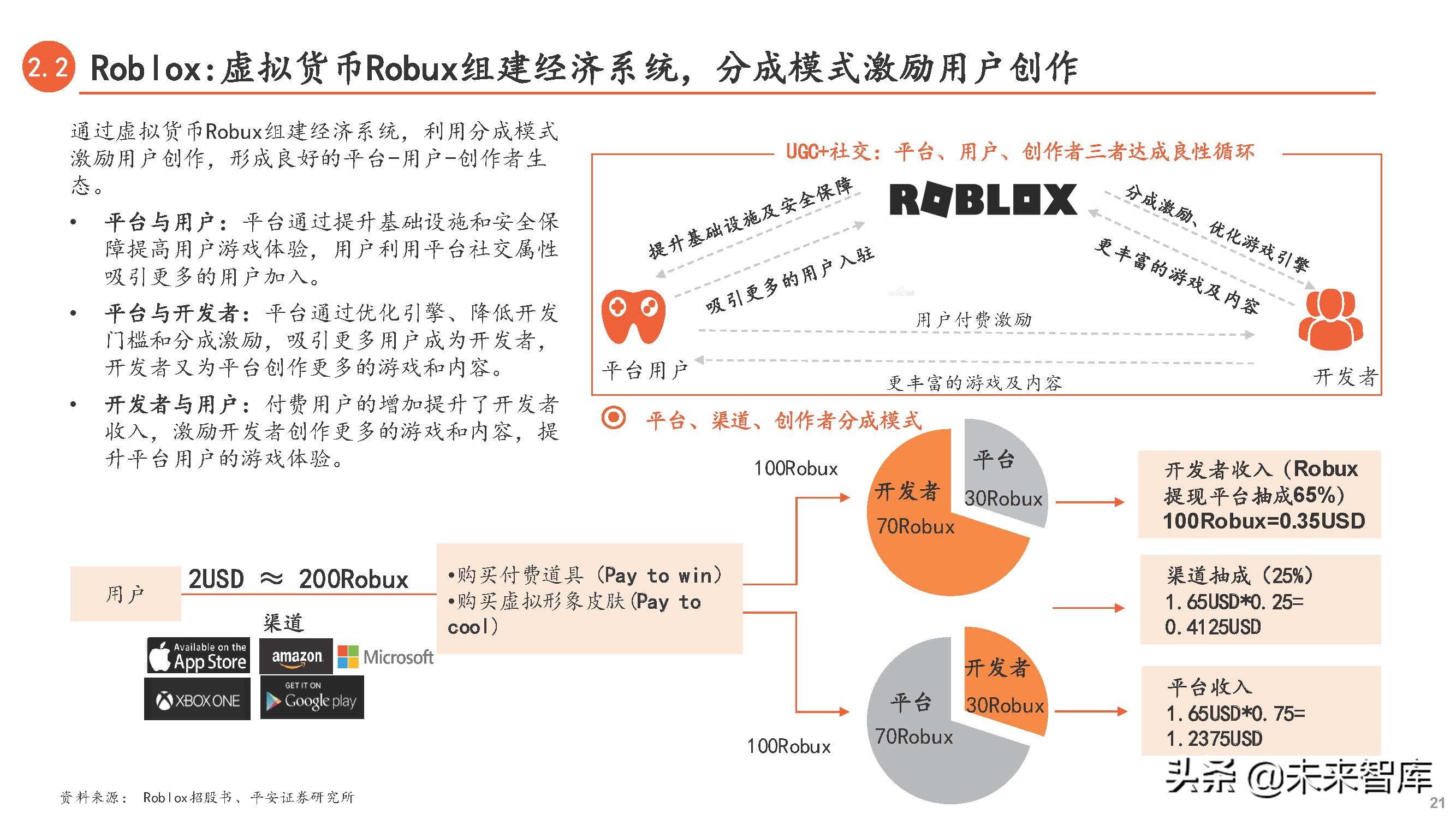 元宇宙专题研究：连接虚拟与现实，下一代互联网前瞻