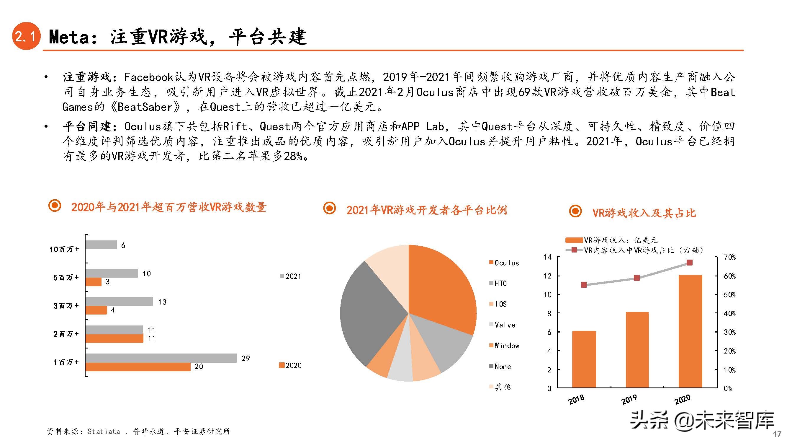 元宇宙专题研究：连接虚拟与现实，下一代互联网前瞻