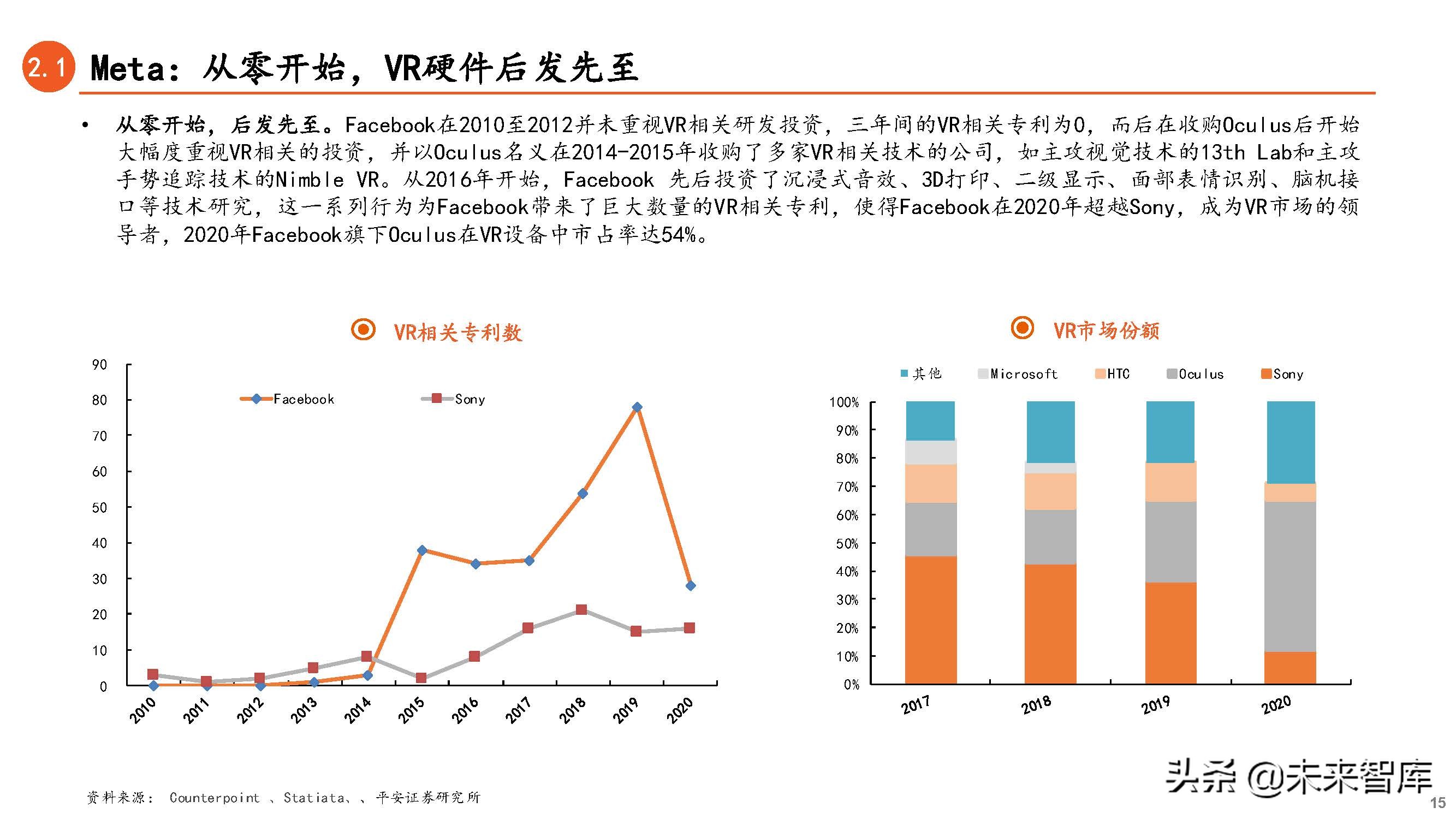 元宇宙专题研究：连接虚拟与现实，下一代互联网前瞻