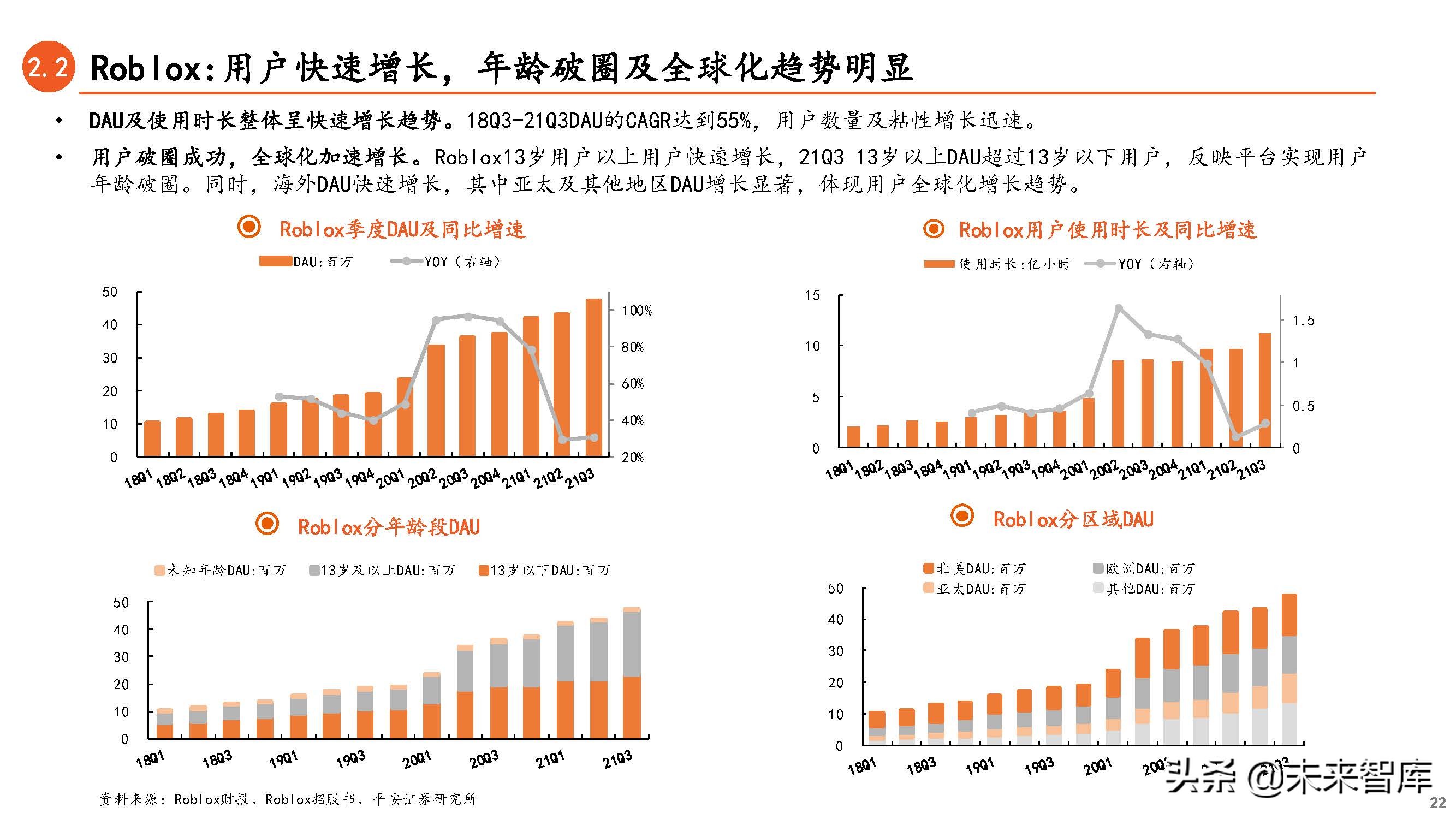 元宇宙专题研究：连接虚拟与现实，下一代互联网前瞻