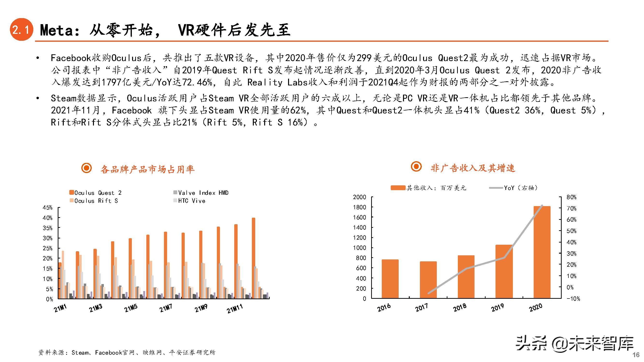 元宇宙专题研究：连接虚拟与现实，下一代互联网前瞻