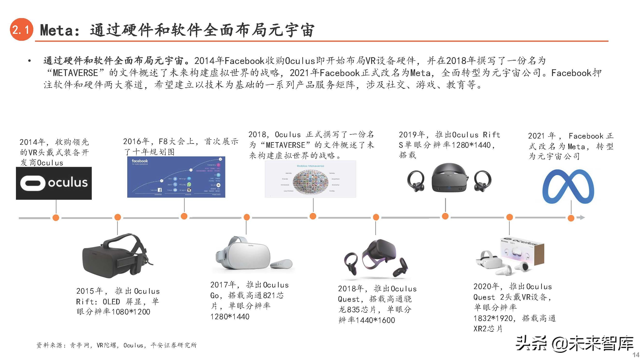 元宇宙专题研究：连接虚拟与现实，下一代互联网前瞻