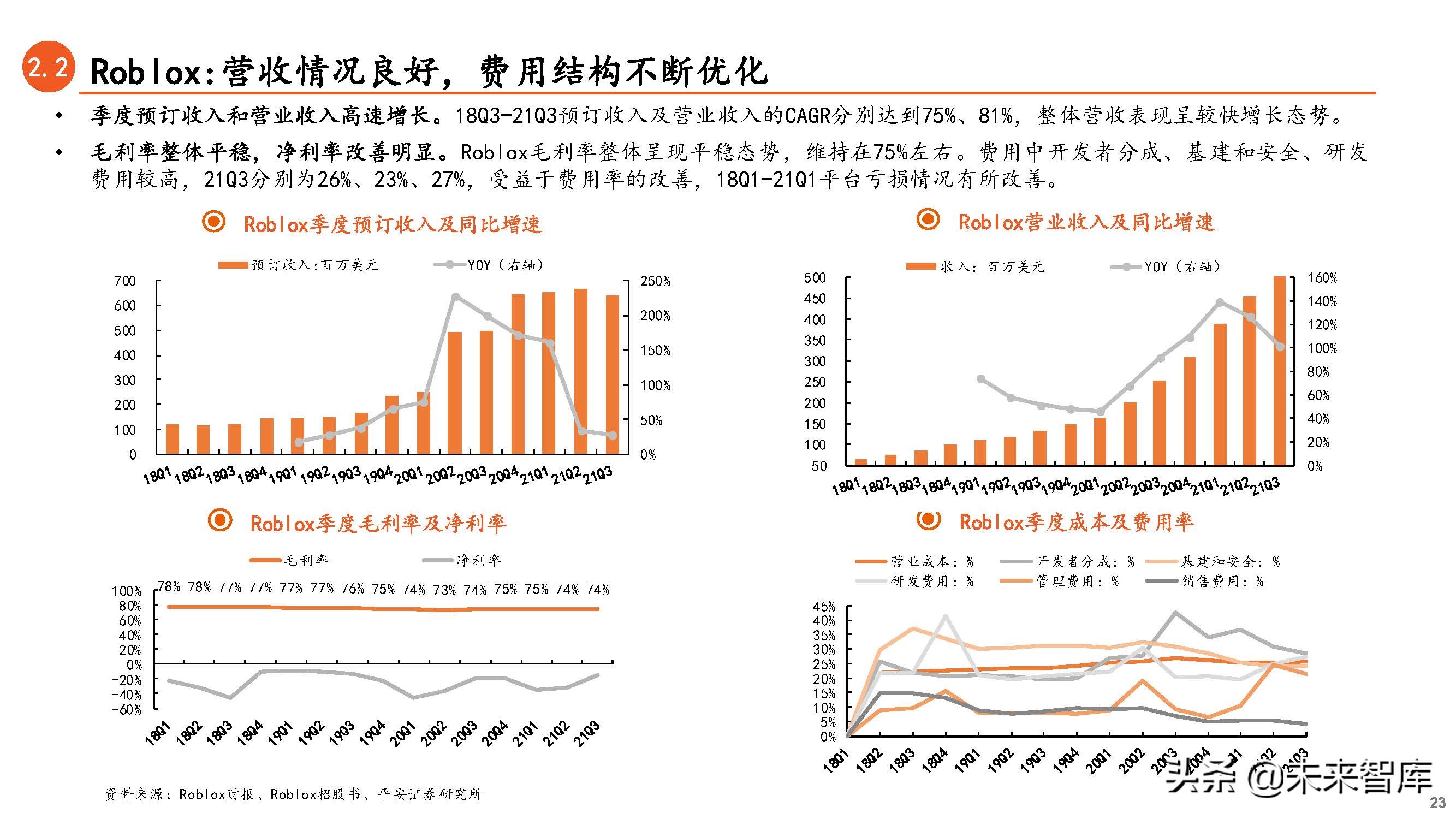 元宇宙专题研究：连接虚拟与现实，下一代互联网前瞻