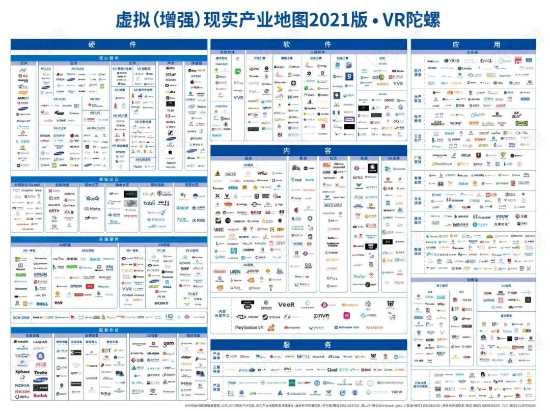 产业元宇宙的先发机遇，AR或将迎来1000倍增长