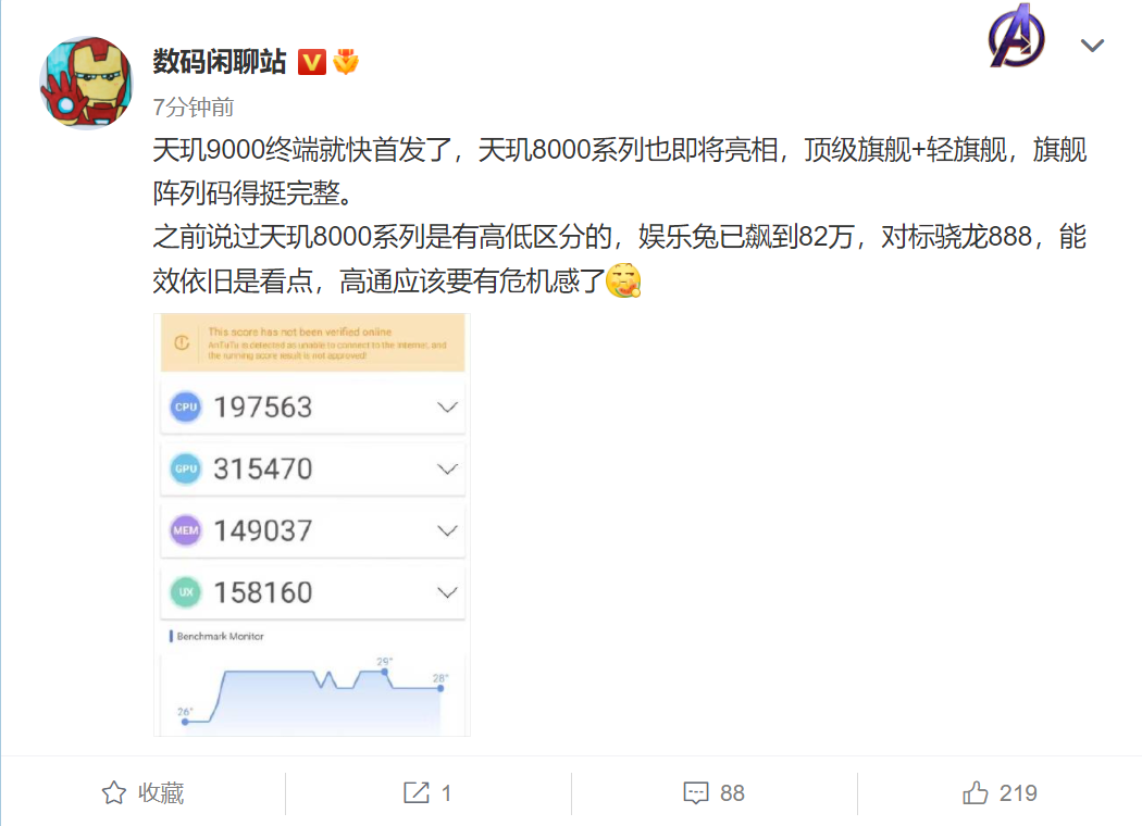 曝联发科轻旗舰天玑 8000 系列跑分飙到 82 万，对打骁龙 888