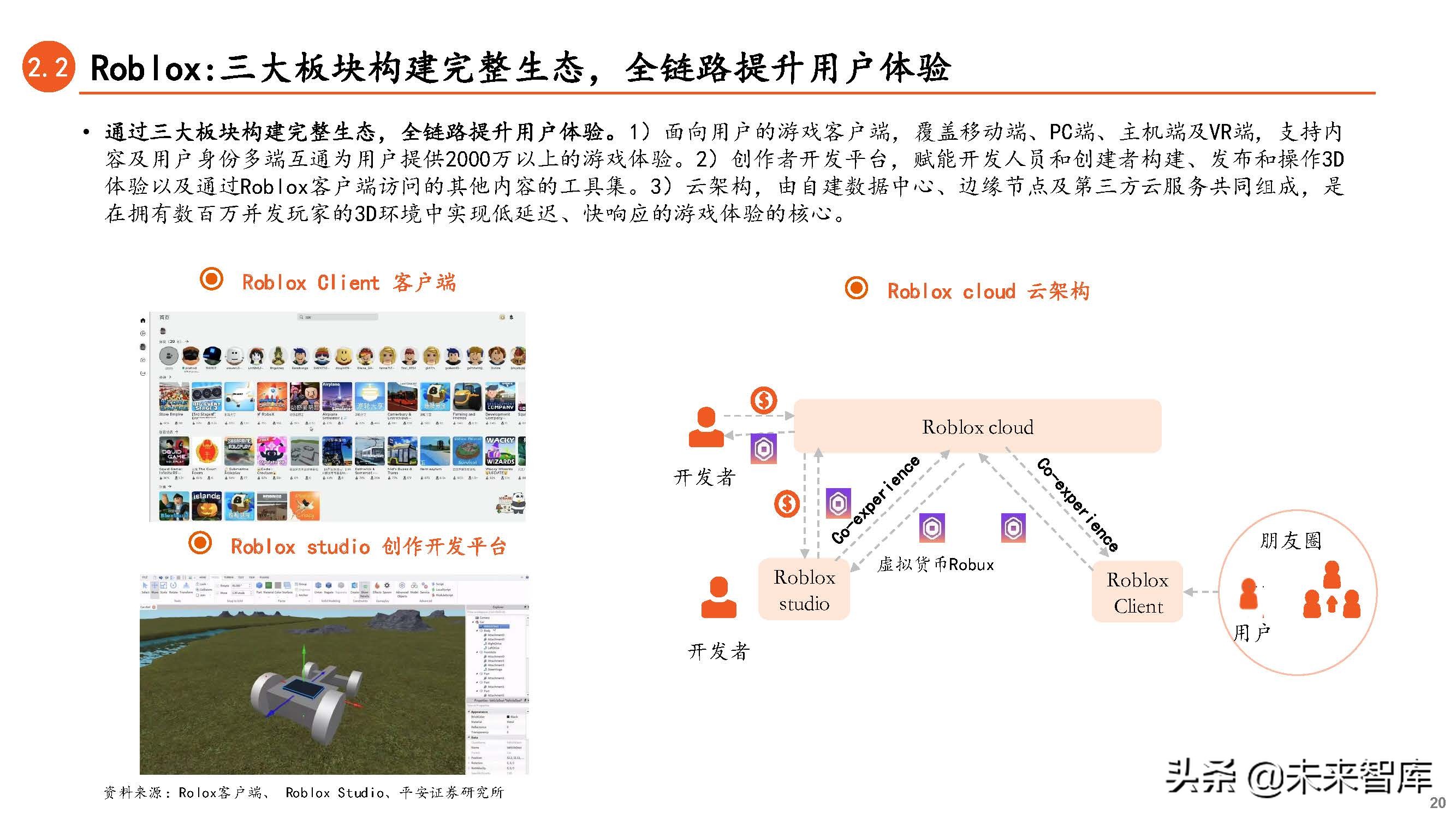 元宇宙专题研究：连接虚拟与现实，下一代互联网前瞻