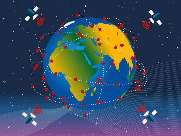 卫星物联网，不可估量的未来