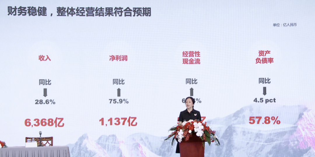 华为净利润猛增75.9%！孟晚舟回归后首次亮相解读财报，2022年继续求生存