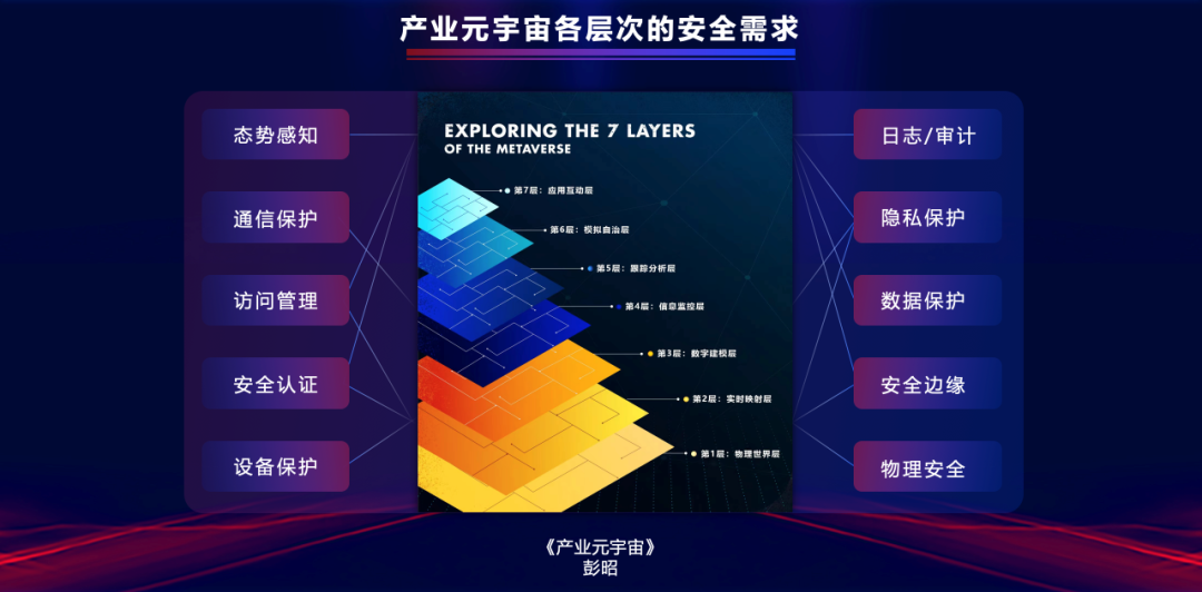 俄乌乱局卷入全球黑客，铁路、卫星、水厂都成了攻击对象！这对元宇宙安全有何启示？「物女心经」