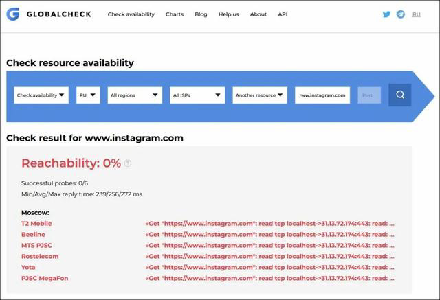 俄罗斯发起反击：正式封禁 Instagram，当地 IP 已无法访问