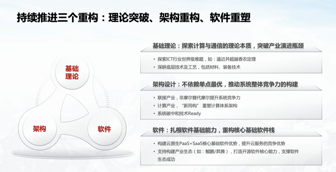 华为净利润猛增75.9%！孟晚舟回归后首次亮相解读财报，2022年继续求生存