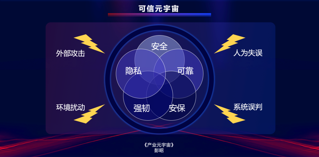 俄乌乱局卷入全球黑客，铁路、卫星、水厂都成了攻击对象！这对元宇宙安全有何启示？「物女心经」