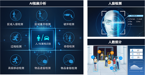 集成网关与摄像机双功能，星纵智能发布5G AIoT高清网络摄像机