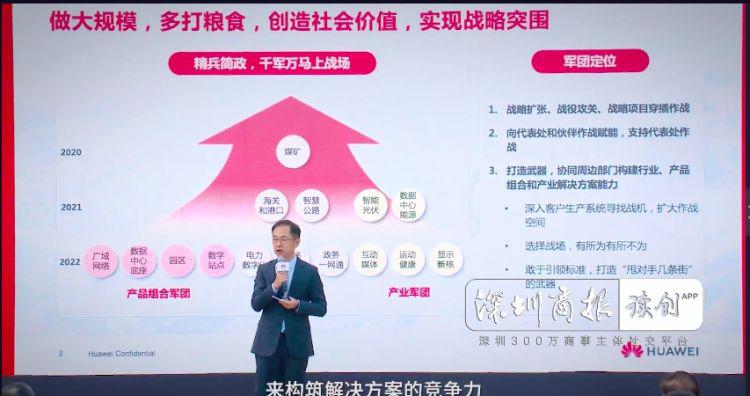 华为成立第二批“军团”！任正非畅谈“军团”任务，孟晚舟出席授旗仪式