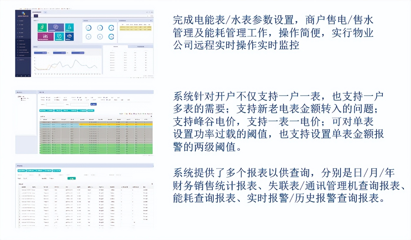 探讨智能电网中的物联网技术应用与发展