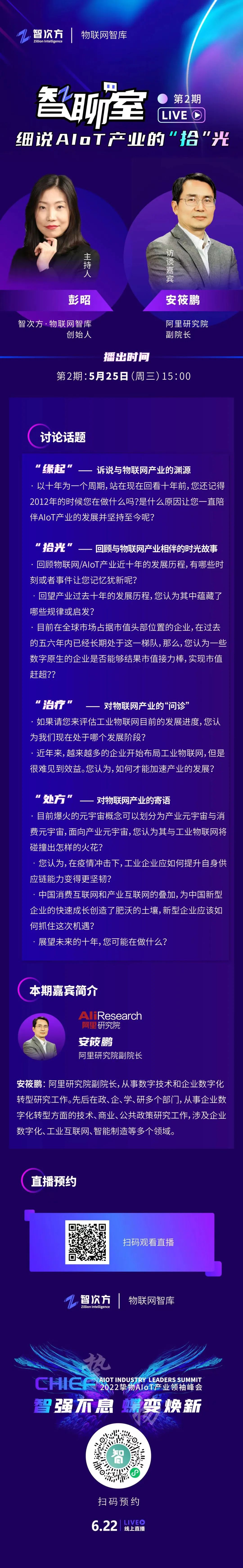 《智聊室》访谈节目第2期重磅来袭：物女皇对话阿里研究院副院长安筱鹏