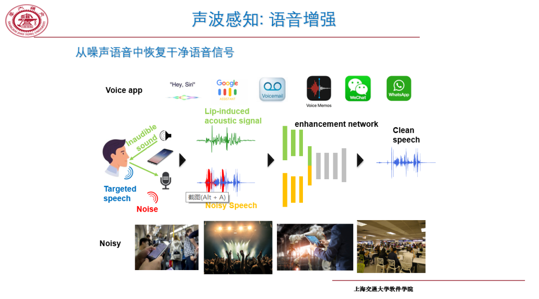 从传输到感知，无源物联网走出一条怎样的进化之路？「附直播回放」