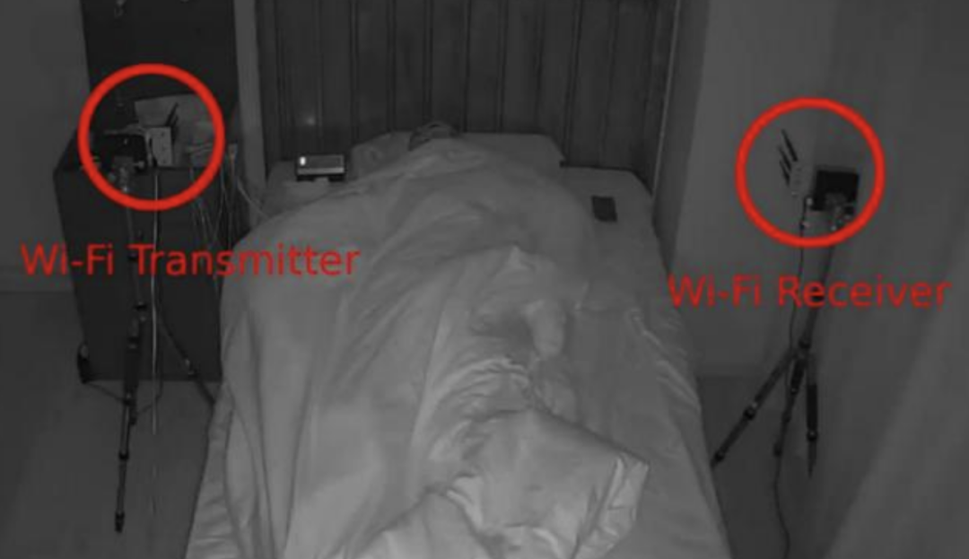 WiFi睡眠监测