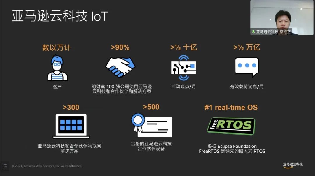 亚马逊云科技蔡裕正：云上物联网技术，加速智能产品部署落地