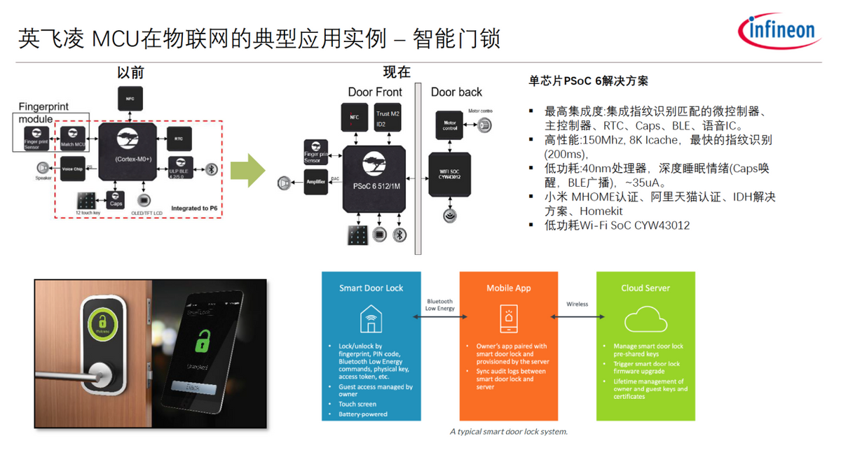 当物联网端侧开始拥抱AI，什么样的MCU才能堪重任？