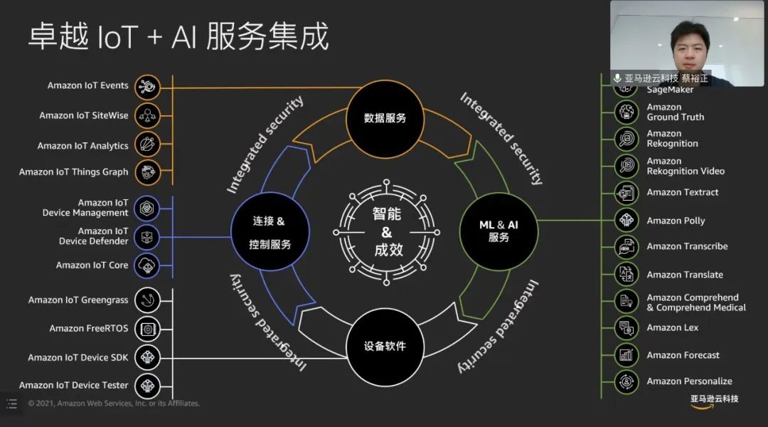 亚马逊云科技蔡裕正：云上物联网技术，加速智能产品部署落地