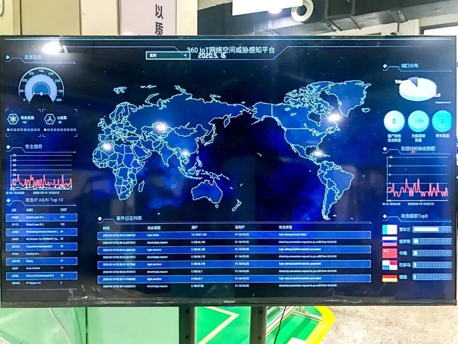 爱柯迪5G深度应用智慧工厂项目