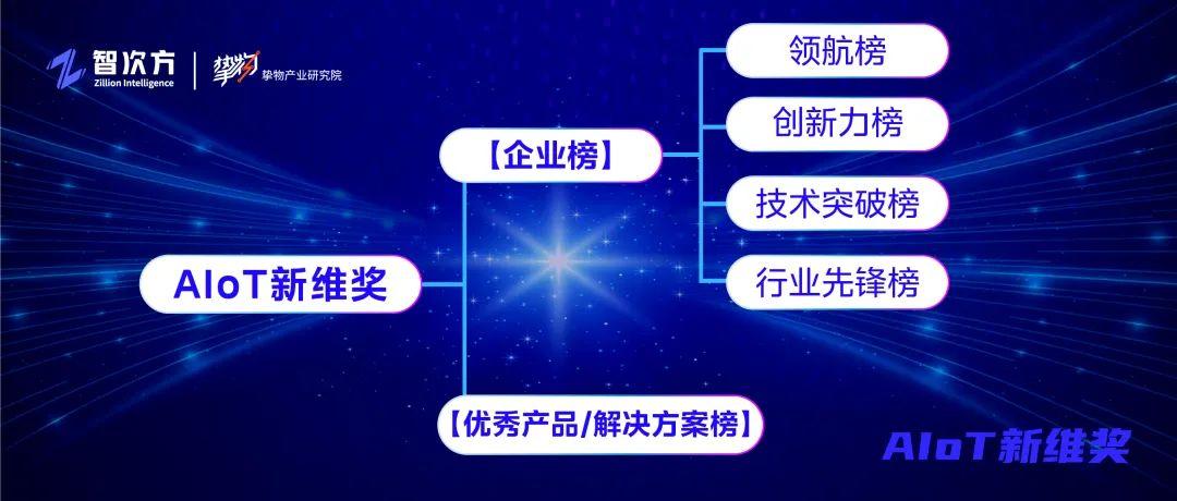 重要榜单！2022 AIoT新维奖评选火热进行中