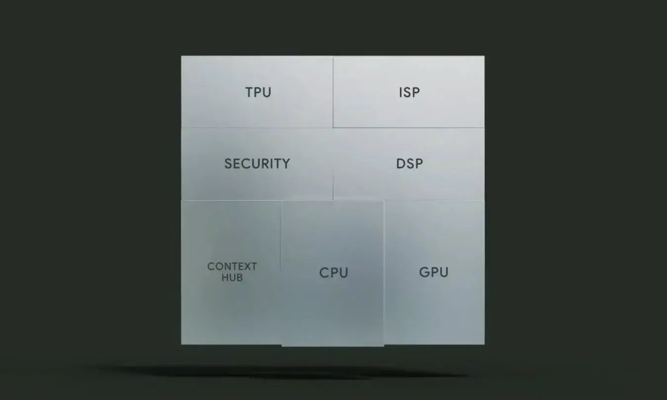 Google Tensor 2芯片将基于三星4nm工艺 配Exynos 5300 5G模组