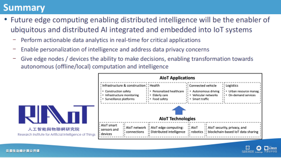 曹建农院士：未来边缘计算，趋于分布式智能