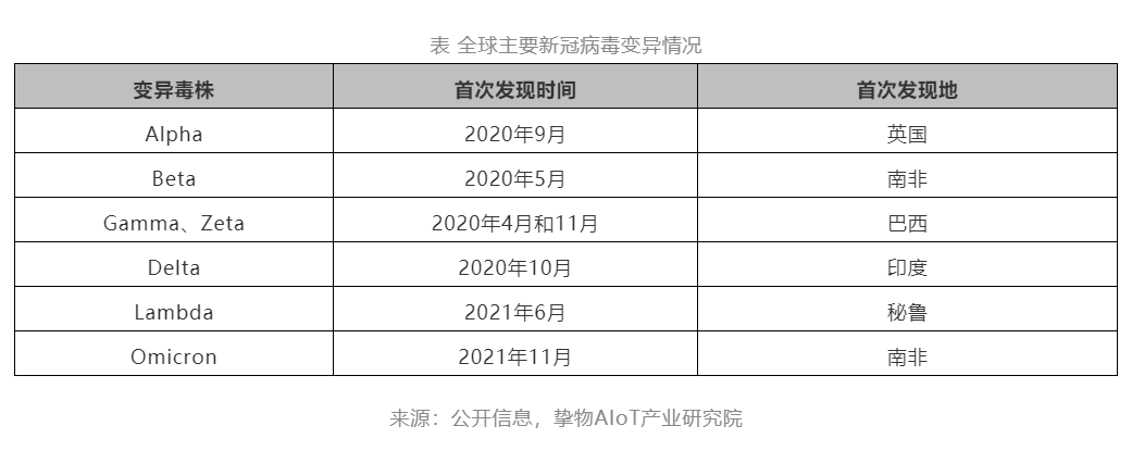 微信截图_20211209181215