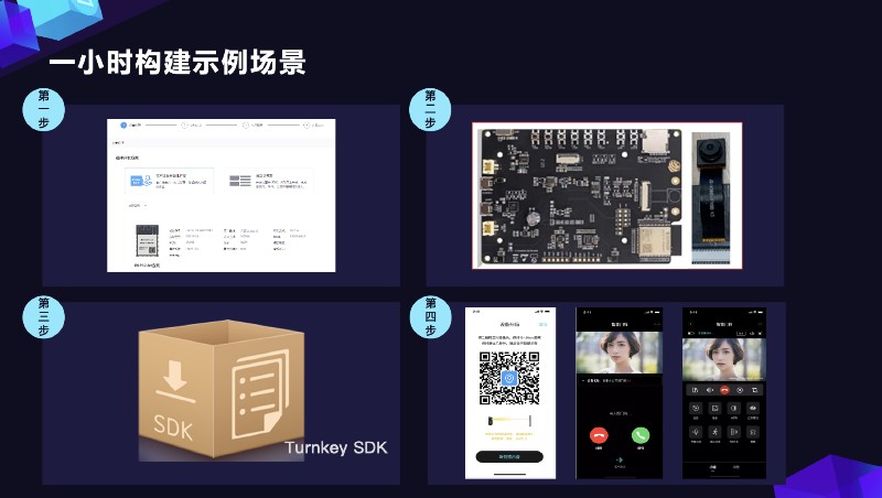 声网发布灵隼物联网云平台