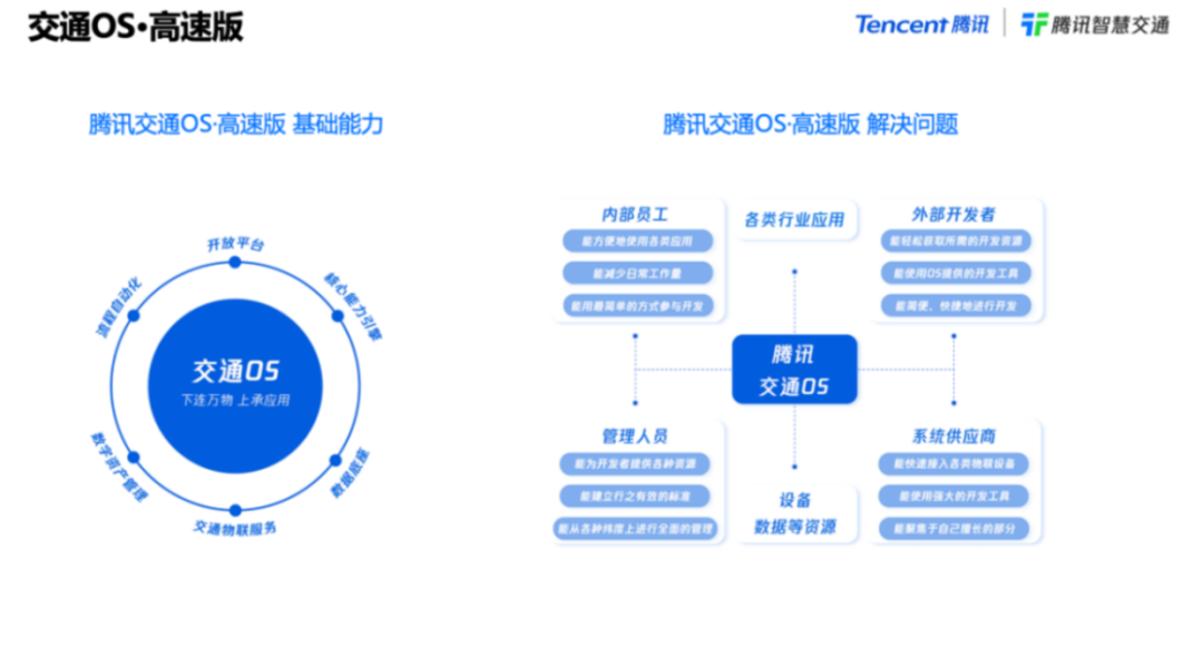 腾讯发布交通OS高速版