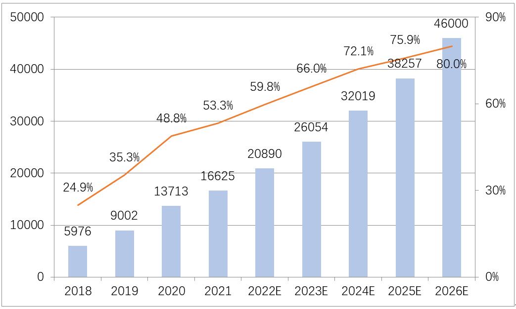 QQ截图20230109165635