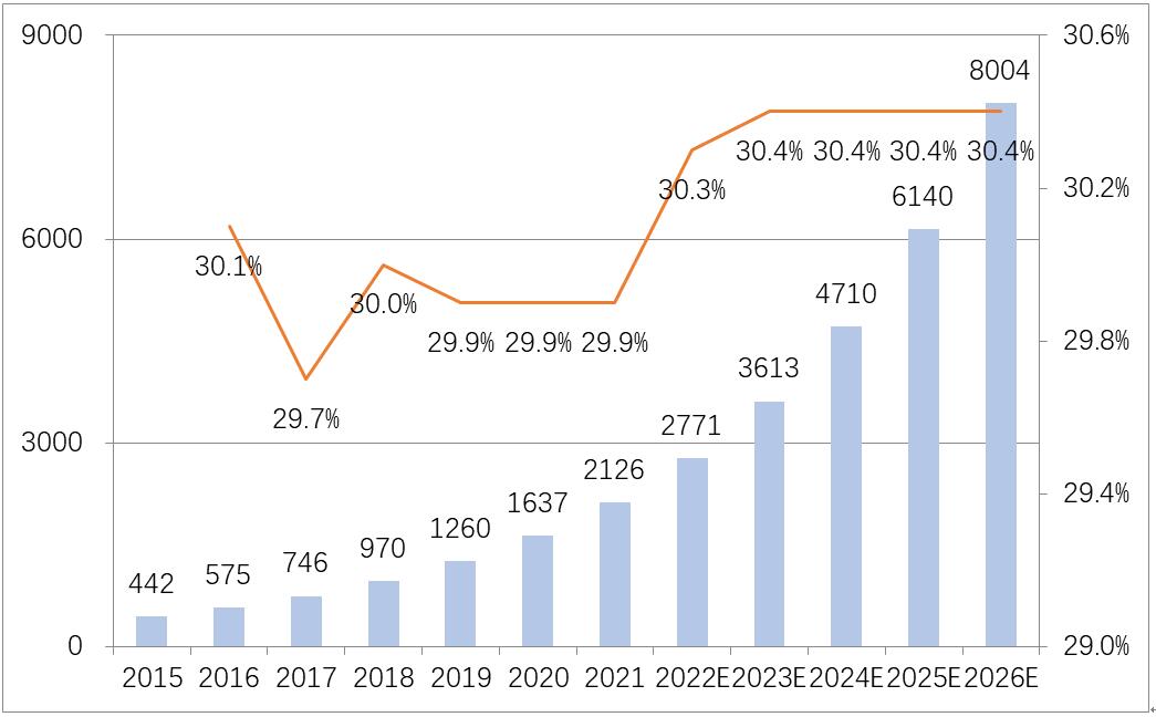 QQ截图20230109165654