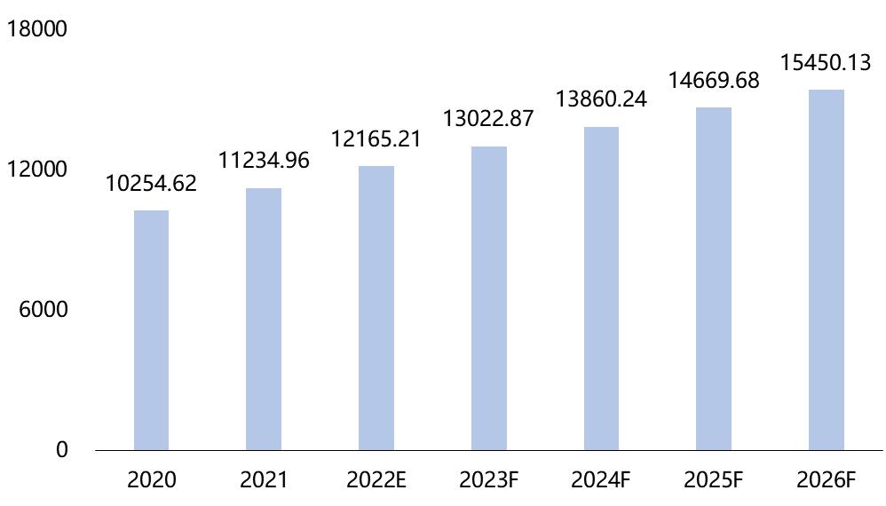 QQ截图20230112175418